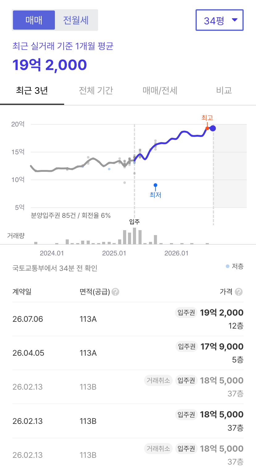철산자이더헤리티지 호갱노노 시세
