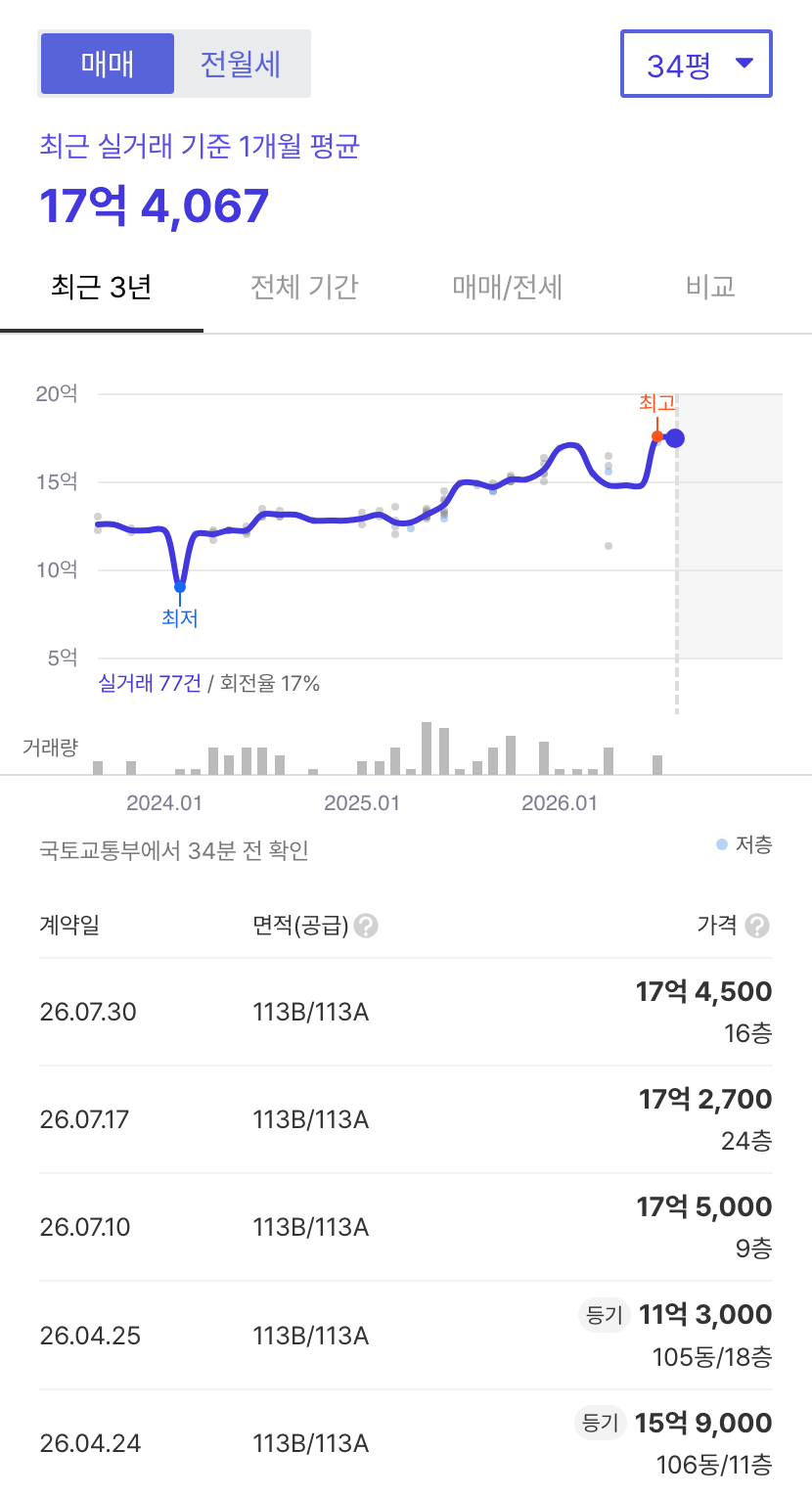 철산역롯데캐슬앤SKVIEW클래스티지 호갱노노 시세